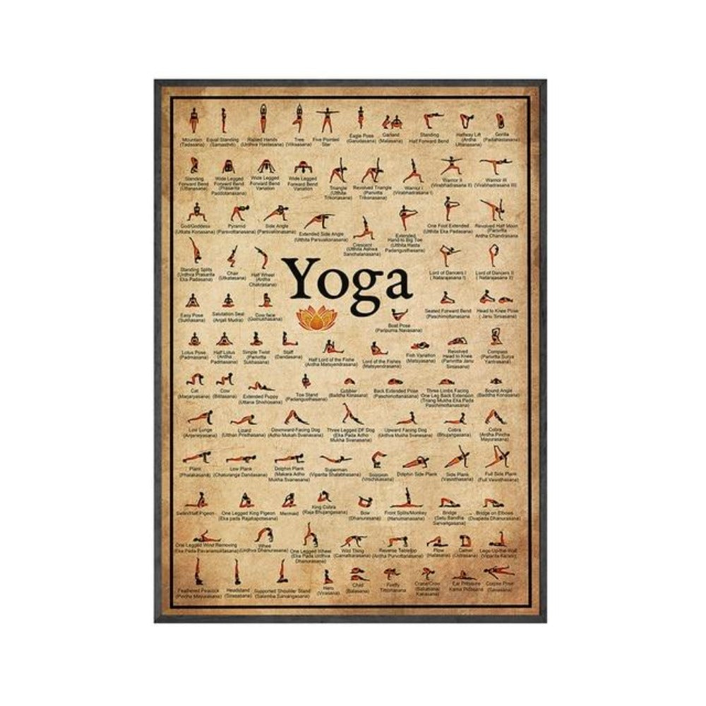 Yoga Ashtanga Pose Chart Canvas Poster - Vermilton